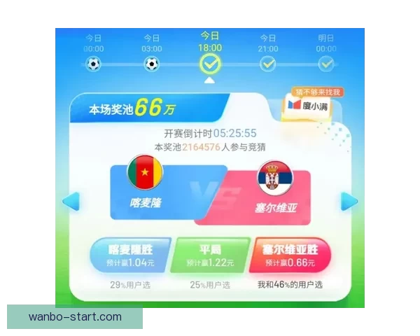 世界杯胜负预测指南 精准分析助你赢得竞猜投注大奖