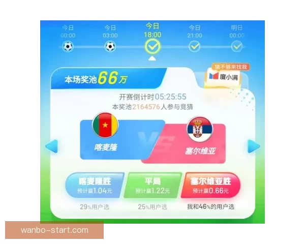 美加墨世界杯竞猜策略全解析助你精准预测赛事走势