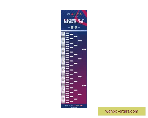 2026世界杯32强阵容全面解析与夺冠热门前瞻预测